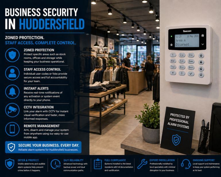 Commercial Burglar Alarms in Huddersfield: Securing Staff, Stock and Premises in High-Traffic Environments