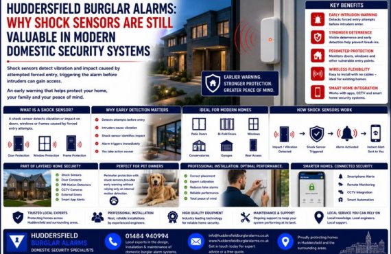 Huddersfield Burglar Alarms: Why Shock Sensors Are Still Valuable In Modern Domestic Security Systems