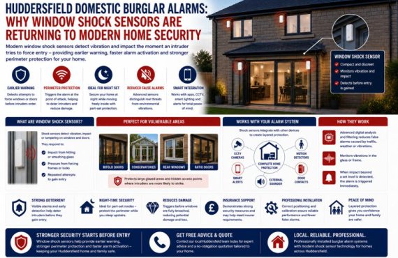 Huddersfield Domestic Burglar Alarms: Why Window Shock Sensors Are Returning to Modern Home Security