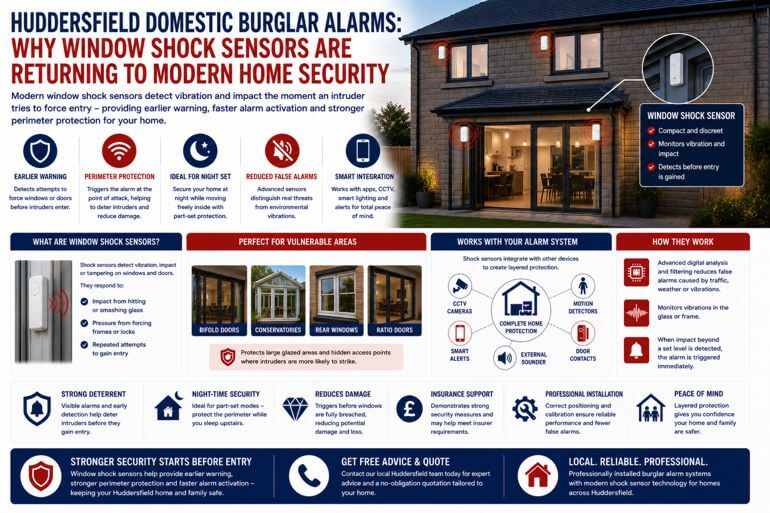 Huddersfield Domestic Burglar Alarms: Why Window Shock Sensors Are Returning to Modern Home Security
